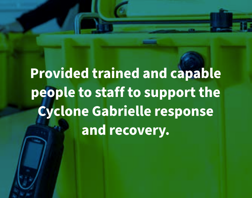 Provided trained and capable people to staff to support the Cyclone Gabrielle response and recovery.